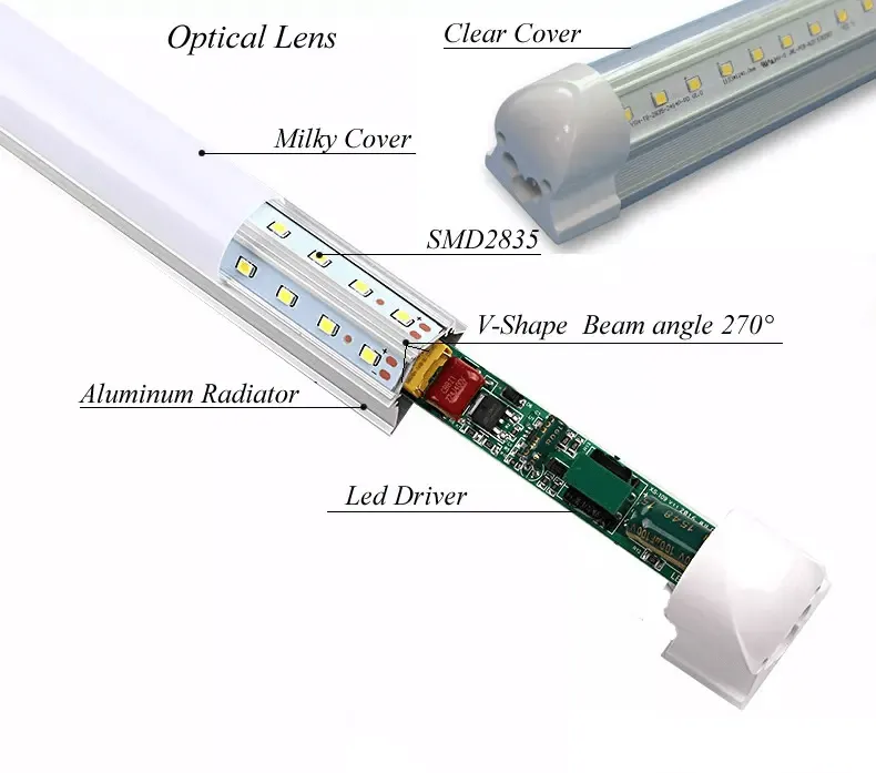 (10 PACK SPECIAL!) Linkable LED T8 8ft 144w 21,888 Lumen CLEAR LENS (NO RF) Quad-Row w/Hardware