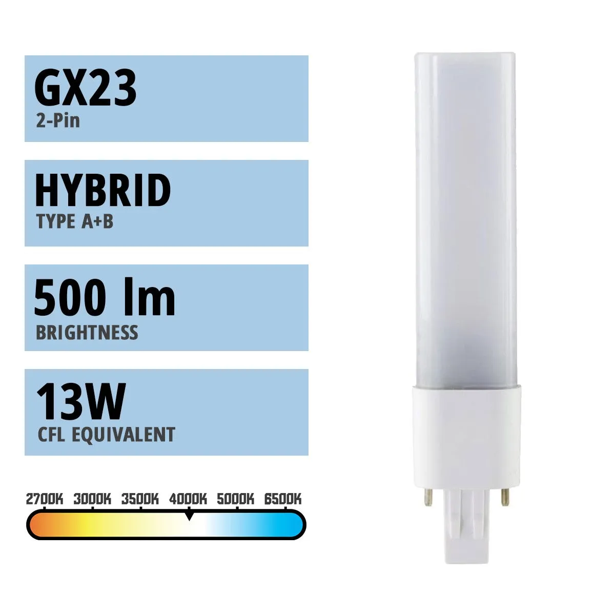 2 pin PL LED Bulb, 5W, 500lm, 4000K, Horizontal, 13W CFL Equal, GX23 Base, Direct Or Bypass