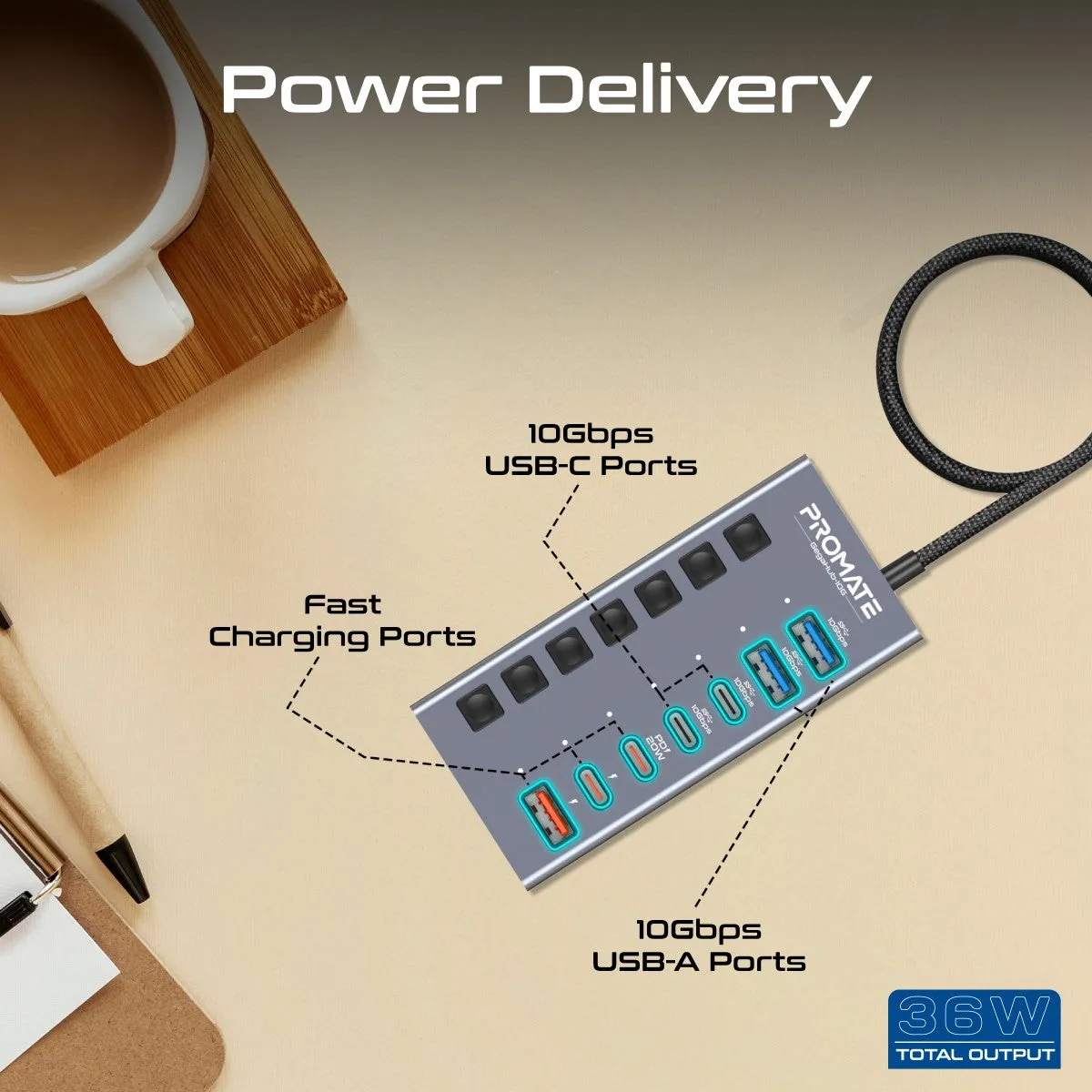 7-in-1 High Speed Multi-Ports 10Gbps Data & Charging Hub