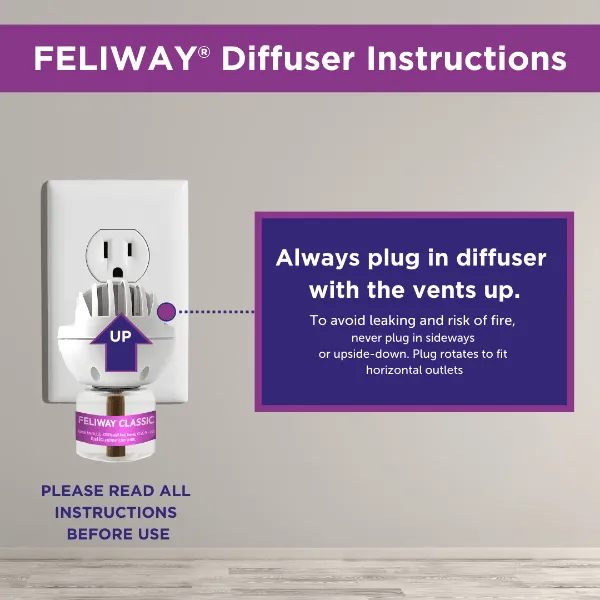 FELIWAY CLASSIC Diffuser Kit for Cats