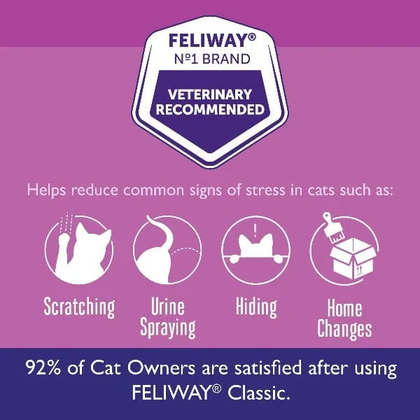 FELIWAY CLASSIC Diffuser Kit for Cats