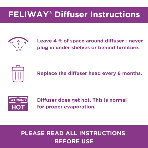 FELIWAY CLASSIC Diffuser Kit for Cats