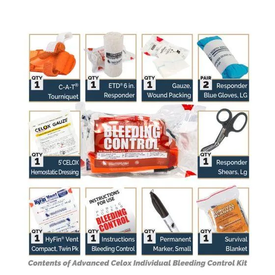 Public Access Bleeding Control Station - 8-PACK Vacuum Sealed Pouch - Low Profile Metal Station