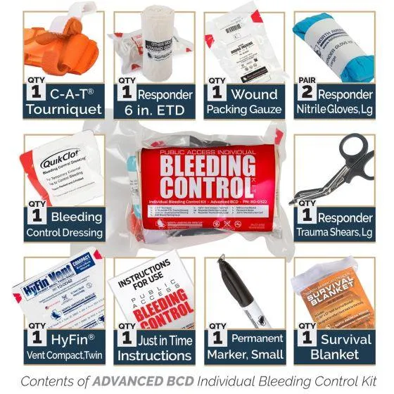 Public Access Bleeding Control Station - 8-PACK Vacuum Sealed Pouch - Low Profile Metal Station