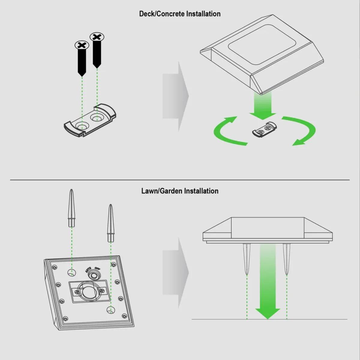 Solar LED Pathway Light 10 Lumens 4500K Silver (Pack Of 2)